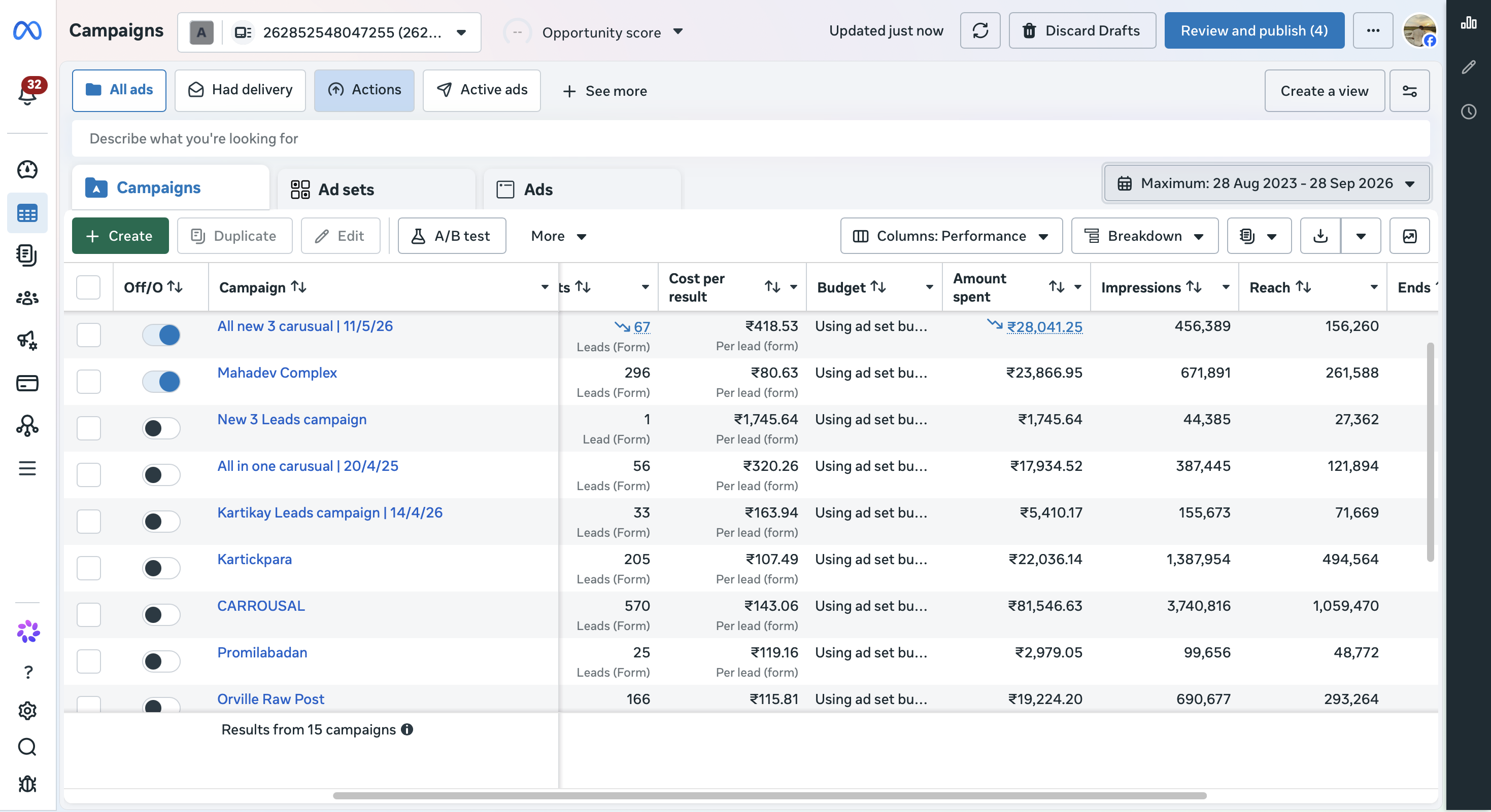 Meta Ads Campaign Performance Result 1