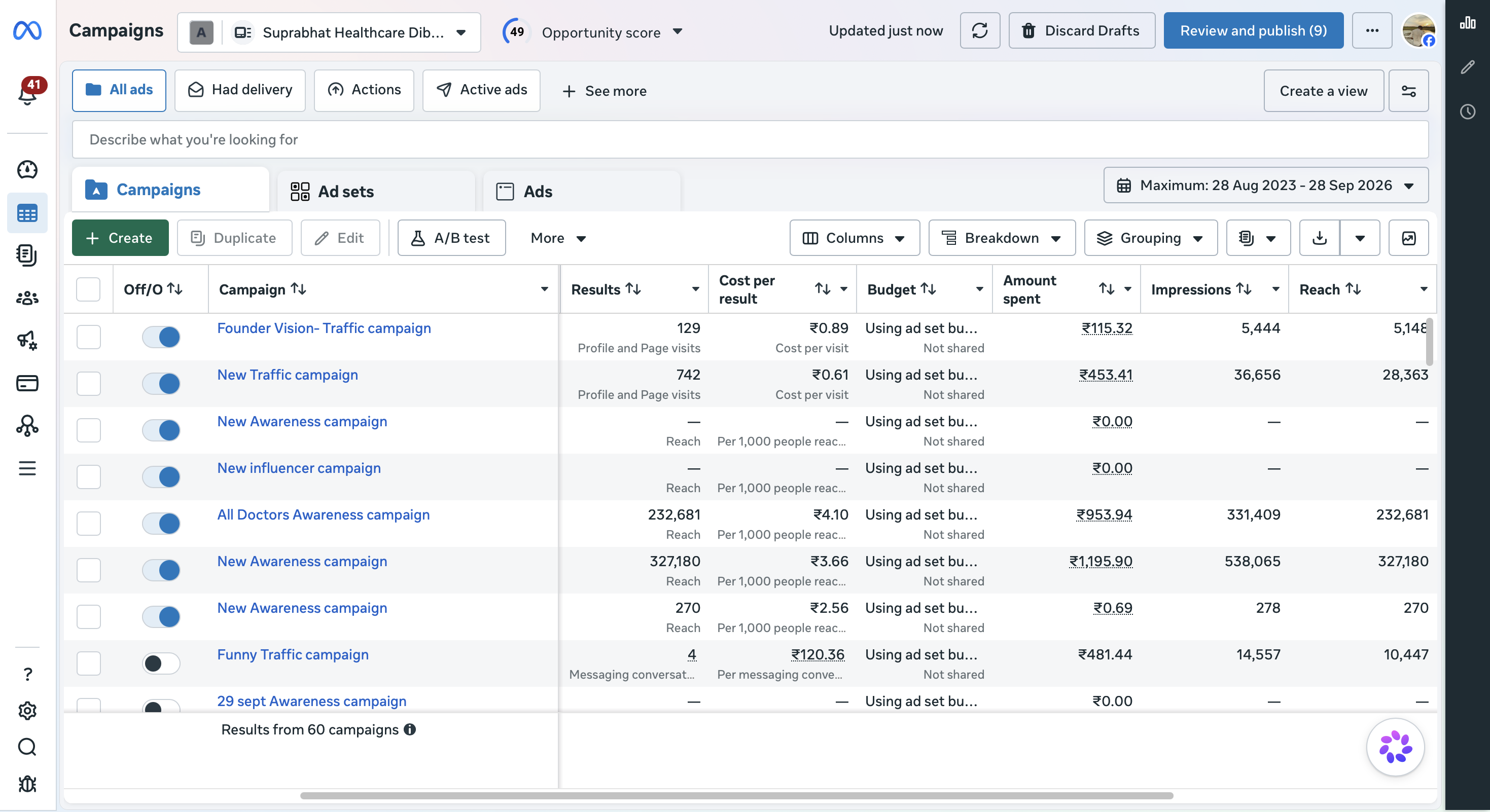 Meta & Google Ads Campaign Performance Result 2
